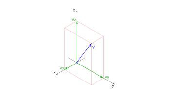 Vecteurs