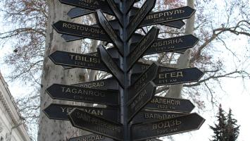 Panneaux indicateurs de directions