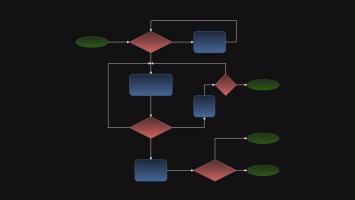 algorithm
