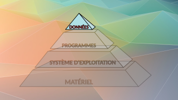 ordinateur en 4 couches : les données