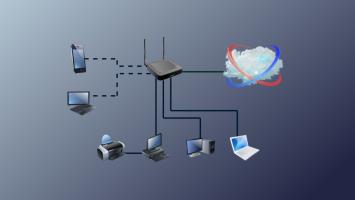 box internet