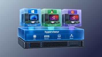 hyperviseur